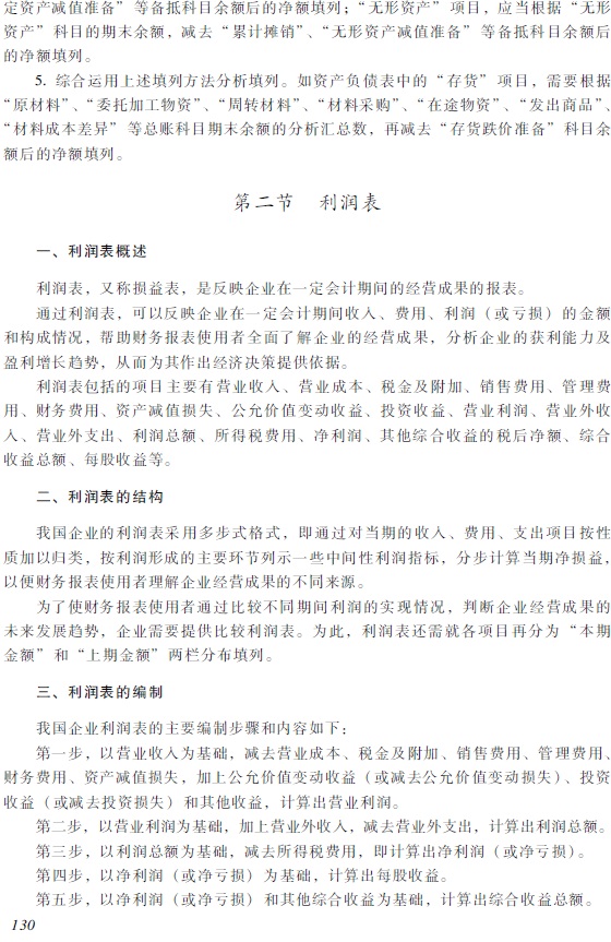 2018��������ְ�ơ��������ʵ�񡷿��Դ��