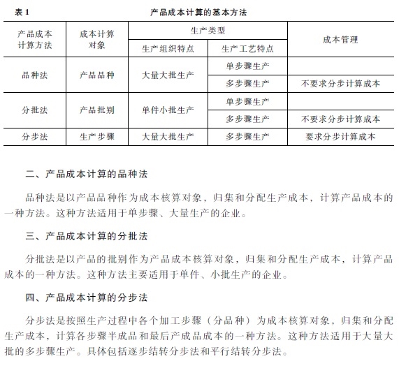 2018��������ְ�ơ��������ʵ�񡷿��Դ��