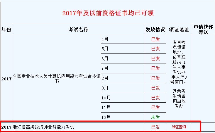 �㽭2017�߼�����ʦҵ���������Ժϸ�֤����