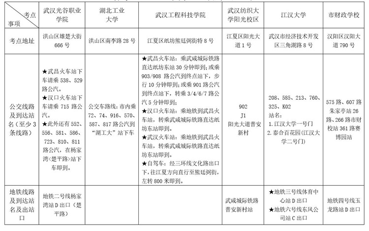 �人��2018��������ְ�ƿ��Կ���