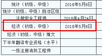 �½�2017�꾭��ʦ�ϸ�֤��ȡʱ��