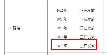 ����2017�꾭��ʦ֤�����ڷ���