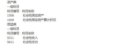 ũҵ��ҵ��ƺ���취