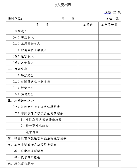 彩票机构会计制度 彩票机构会计制度