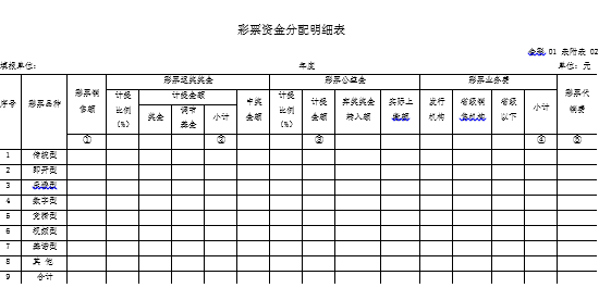 彩票机构会计制度 彩票机构会计制度