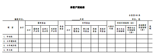 基层医疗卫生机构会计制度 基层医疗卫生机构会计制度