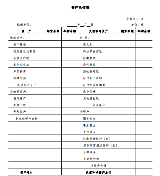 基层医疗卫生机构会计制度 基层医疗卫生机构会计制度
