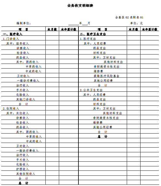 基层医疗卫生机构会计制度 基层医疗卫生机构会计制度