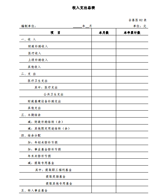 基层医疗卫生机构会计制度 基层医疗卫生机构会计制度