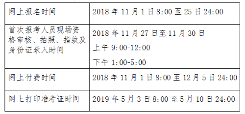 ʱ�䰲��