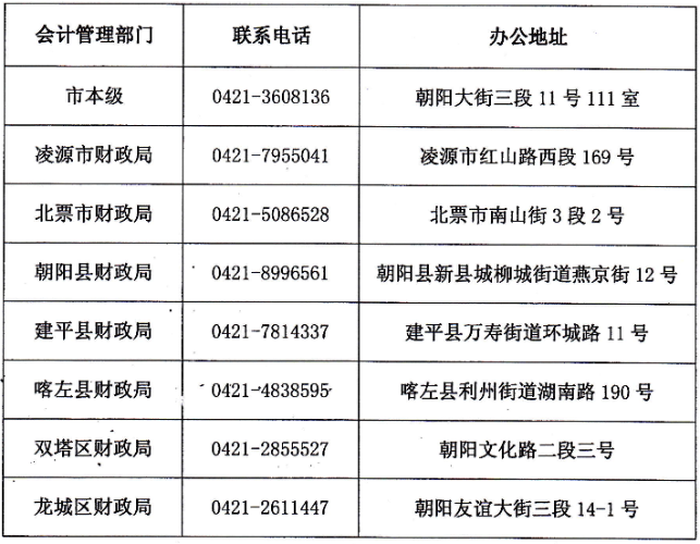 辽宁朝阳会计人员信息采集通知 辽宁朝阳会计人员信息采集通知