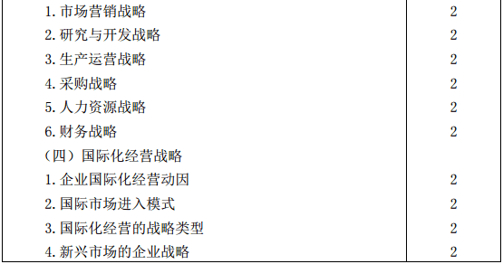 战略5 战略5