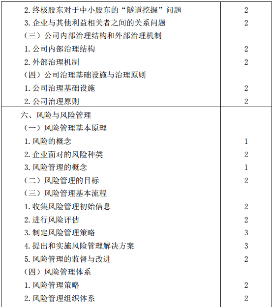 战略8 战略8