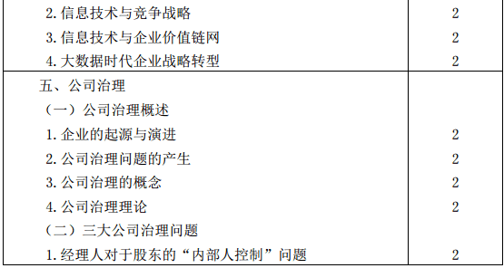 战略7 战略7
