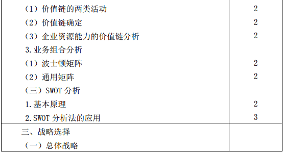 战略3 战略3