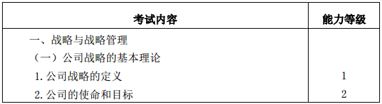 战略1 战略1