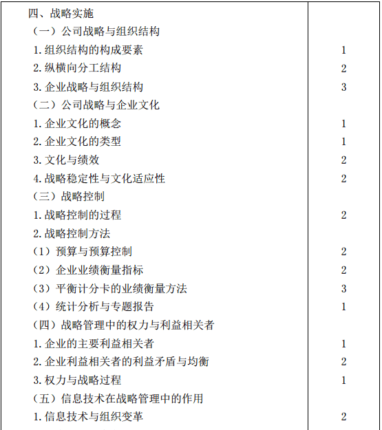 战略6 战略6