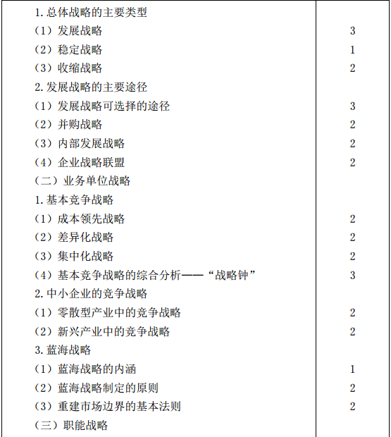 战略4 战略4