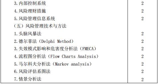 战略9 战略9