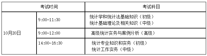 ����ʱ�估��Ŀ