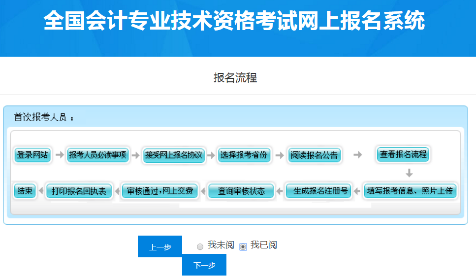 了解初级会计报名流程 了解初级会计报名流程