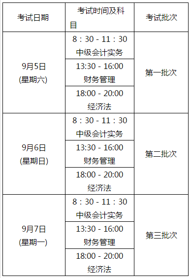 �Ĵ�2020��<a href='http://www.canet.com.cn/zj/' target='_blank'><u>�м����ʦ</u></a>����ʱ��