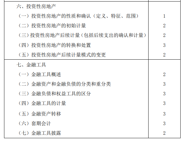 2020年注册会计师专业阶段考试大纲《会计》 2020年注册会计师专业阶段考试大纲《会计》