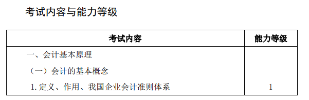 2020年注册会计师专业阶段考试大纲《会计》 2020年注册会计师专业阶段考试大纲《会计》