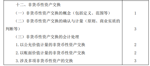 12 2020年注册会计师专业阶段考试大纲《会计》