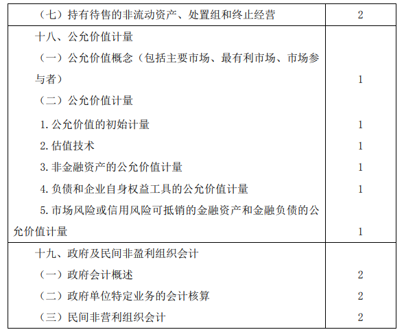 2020年注册会计师专业阶段考试大纲《会计》 2020年注册会计师专业阶段考试大纲《会计》