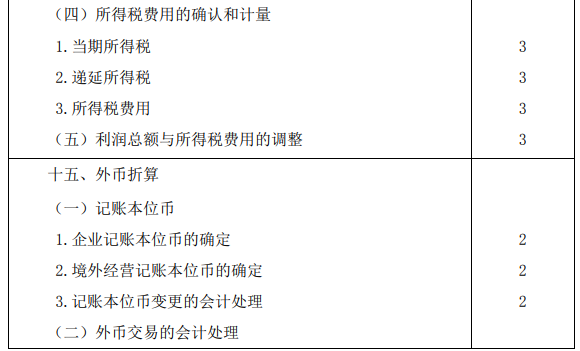 2020年注册会计师专业阶段考试大纲《会计》 2020年注册会计师专业阶段考试大纲《会计》