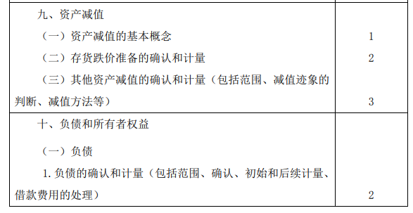 2020年注册会计师专业阶段考试大纲《会计》 2020年注册会计师专业阶段考试大纲《会计》