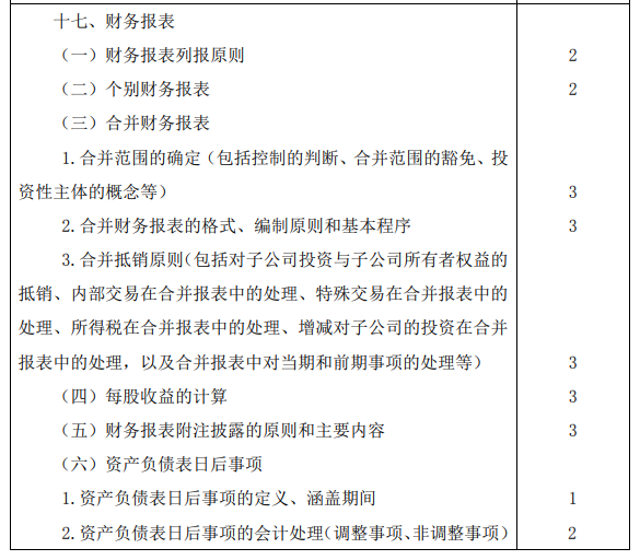 2020年注册会计师专业阶段考试大纲《会计》 2020年注册会计师专业阶段考试大纲《会计》