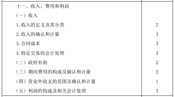 2020年注册会计师专业阶段考试大纲《会计》 2020年注册会计师专业阶段考试大纲《会计》