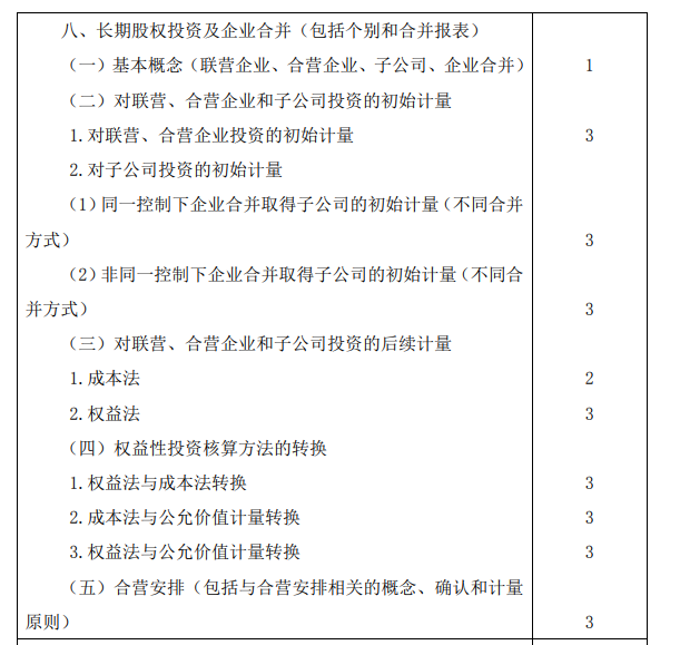 2020年注册会计师专业阶段考试大纲《会计》 2020年注册会计师专业阶段考试大纲《会计》
