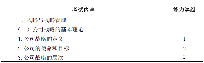 2020��<a href='http://www.canet.com.cn/zhukuai/' target='_blank'><u>ע����ʦ</u></a>רҵ�׶ο��Դ�١���˾ս������չ�����