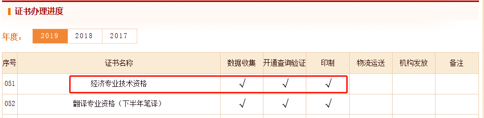 2019���м�����ʦ֤����ȡ���Ȳ�ѯ����