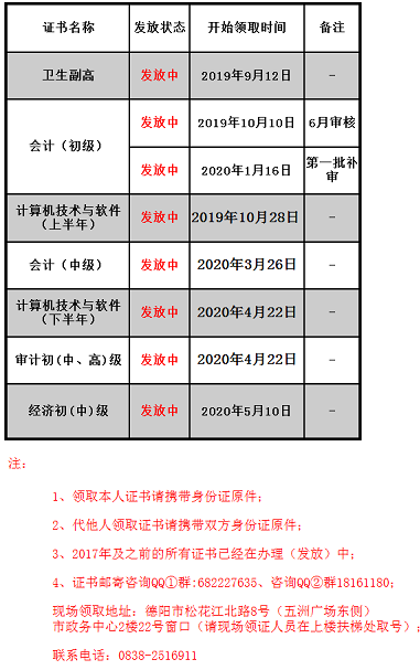 2019���������<a href='http://www.canet.com.cn/jjs/' target='_blank'><u>����ʦ</u></a>֤����ȡʱ�䣺2020��5��10�տ�ʼ