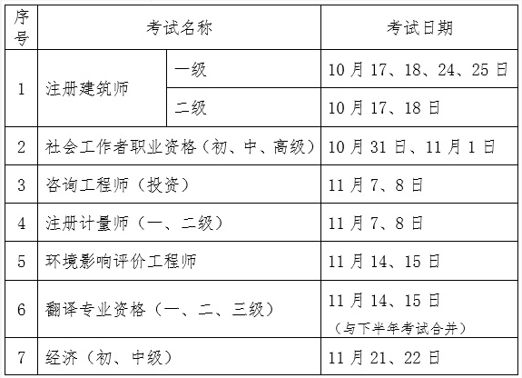 2020����м�<a href='http://www.canet.com.cn/jjs/' target='_blank'><u>����ʦ</u></a>����ʱ������