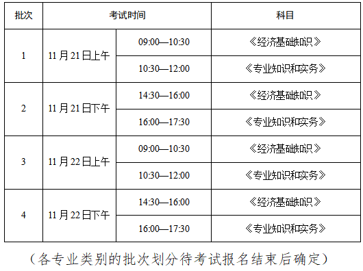 2020���м�<a href='http://www.canet.com.cn/jjs/' target='_blank'><u>����ʦ</u></a>����ʱ��