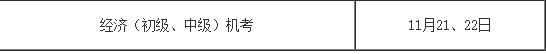 2020年无锡中级经济师准考证打印网址及打印时间(11月13日-20日)