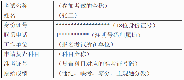 �����м�<a href='http://www.canet.com.cn/jjs/' target='_blank'><u>����ʦ</u></a>���Գɼ�����涨(����)