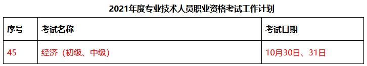 2021中级经济师考试时间 2021中级经济师考试时间