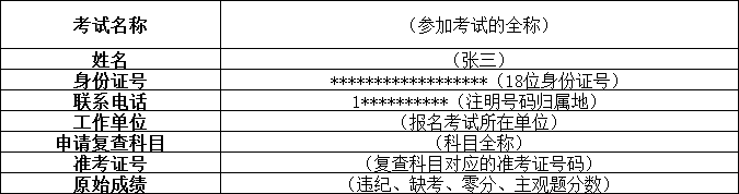 ​����ʡ�м�<a href='http://www.canet.com.cn/jjs/' target='_blank'><u>����ʦ</u></a>���Գɼ�����˵��