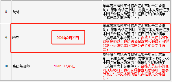 2020年吉林省(中)直中级经济师考试证书领取时间:2021年2月25日