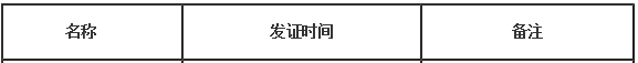 2020�곤���м�<a href='http://www.canet.com.cn/jjs/' target='_blank'><u>����ʦ</u></a>֤�����ڷ���