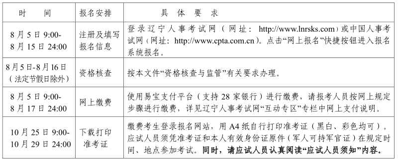 2021�������м�<a href='http://www.canet.com.cn/jjs/' target='_blank'><u>����ʦ</u></a>����ʱ�䣺8��5��-15�� 