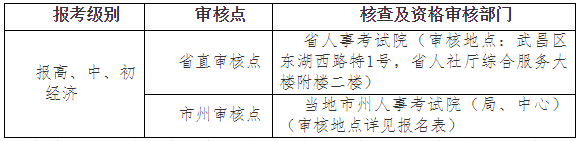 2021������м�<a href='http://www.canet.com.cn/jjs/' target='_blank'><u>����ʦ</u></a>��������