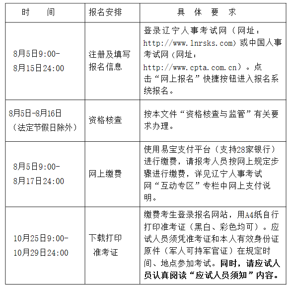 2021�������м�<a href='http://www.canet.com.cn/jjs/' target='_blank'><u>����ʦ</u></a>�����������