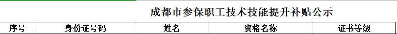 ȡ�óɶ��м�<a href='http://www.canet.com.cn/jjs/' target='_blank'><u>����ʦ</u></a>֤������ܼ���������������
